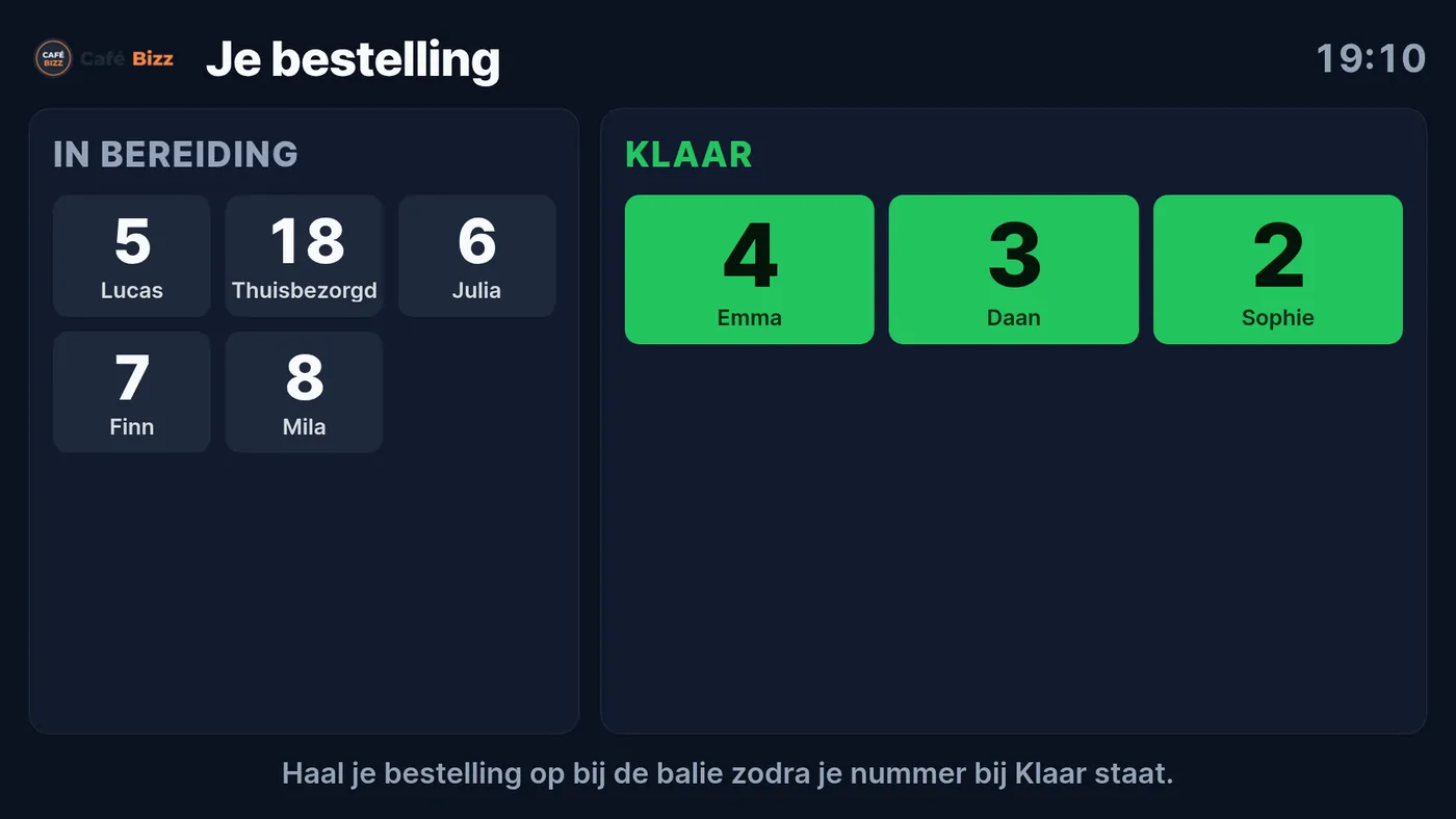 Het ophaalscherm met nummers bij In bereiding en Klaar, met voornamen